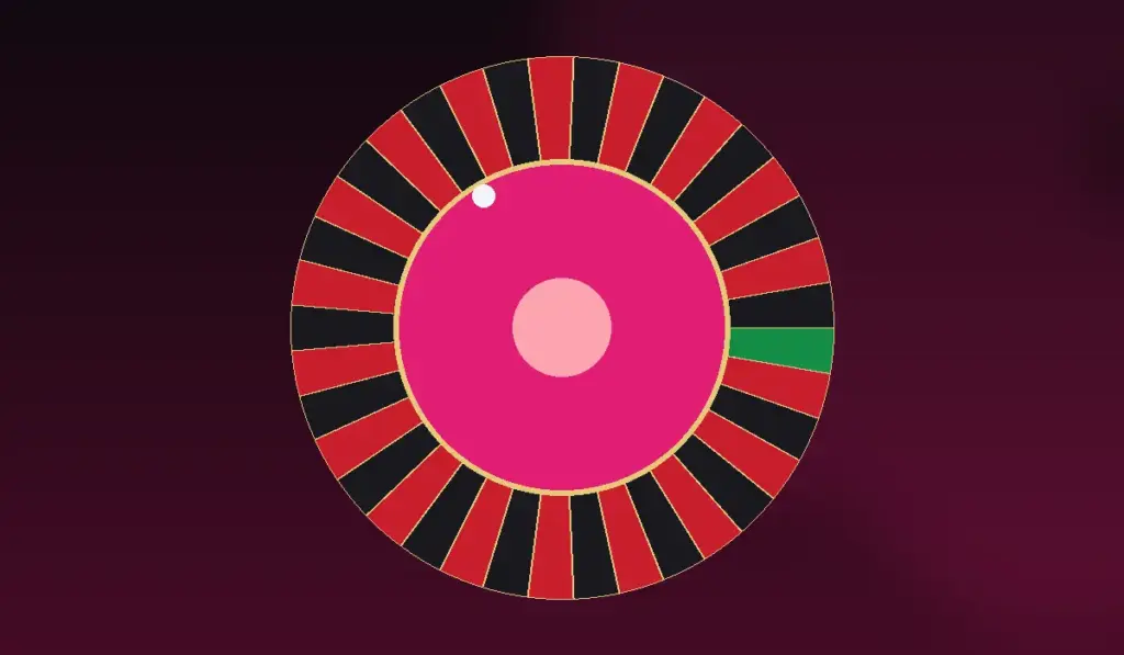 Winowine casino oyunları